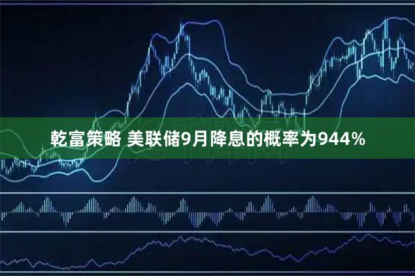 乾富策略 美联储9月降息的概率为944%